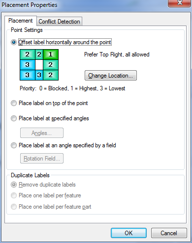 ArcMap Label Placement Priority