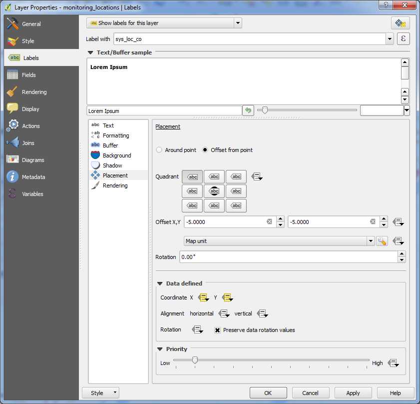 QGIS Label Placement Priority