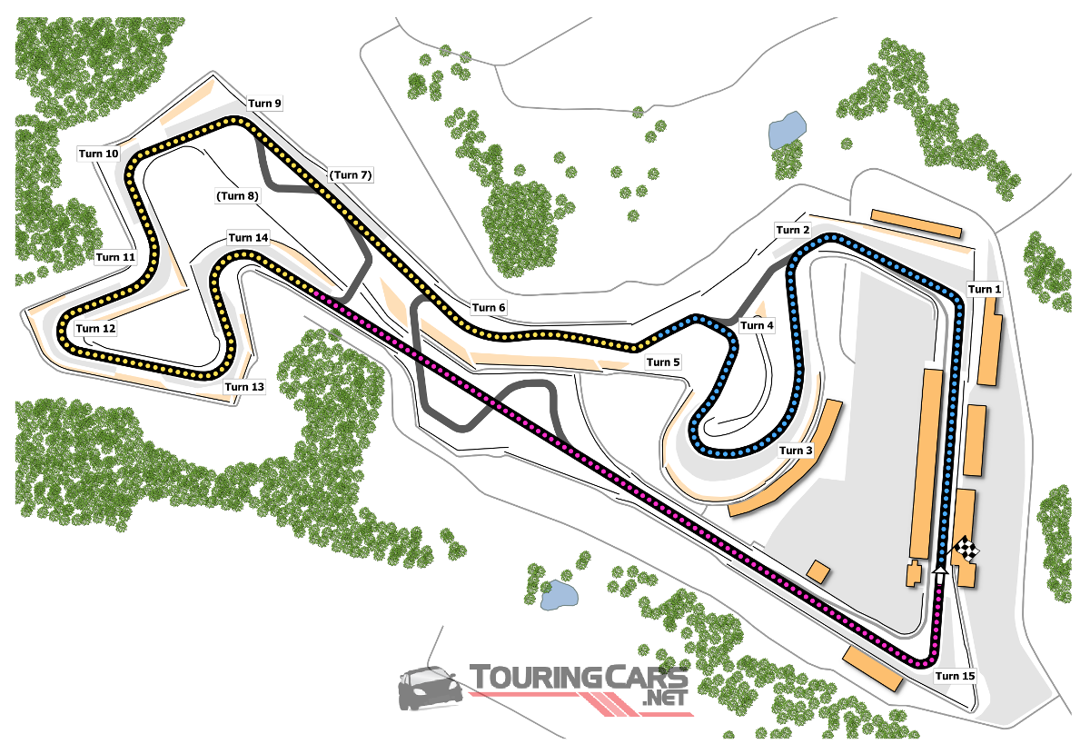 Moscow raceway карта трассы