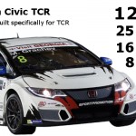 Photo: TCR Media