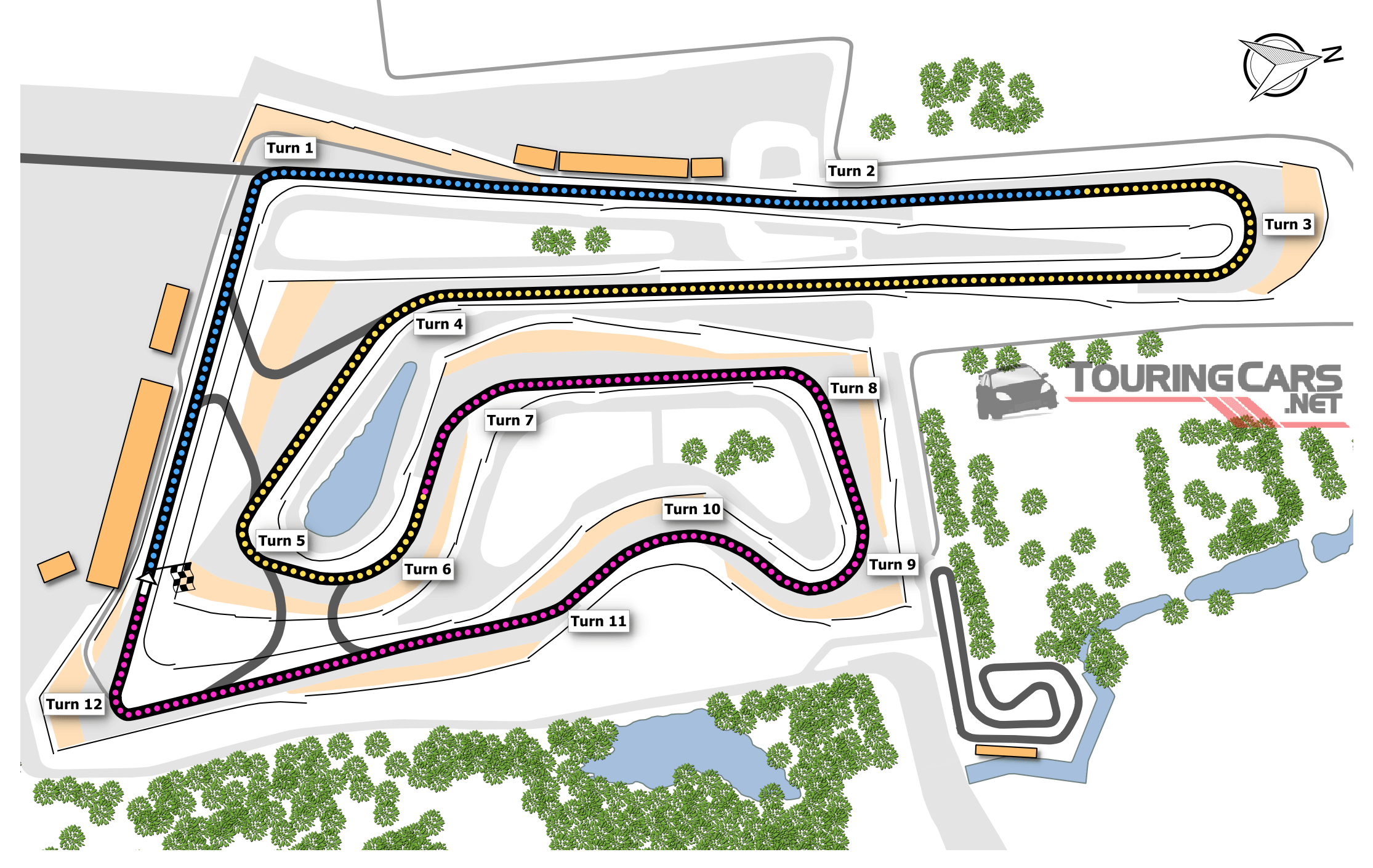 Buriram International Circuit »