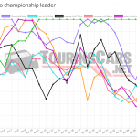 Graphic: TouringCars.Net