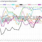 Graphic: TouringCars.Net